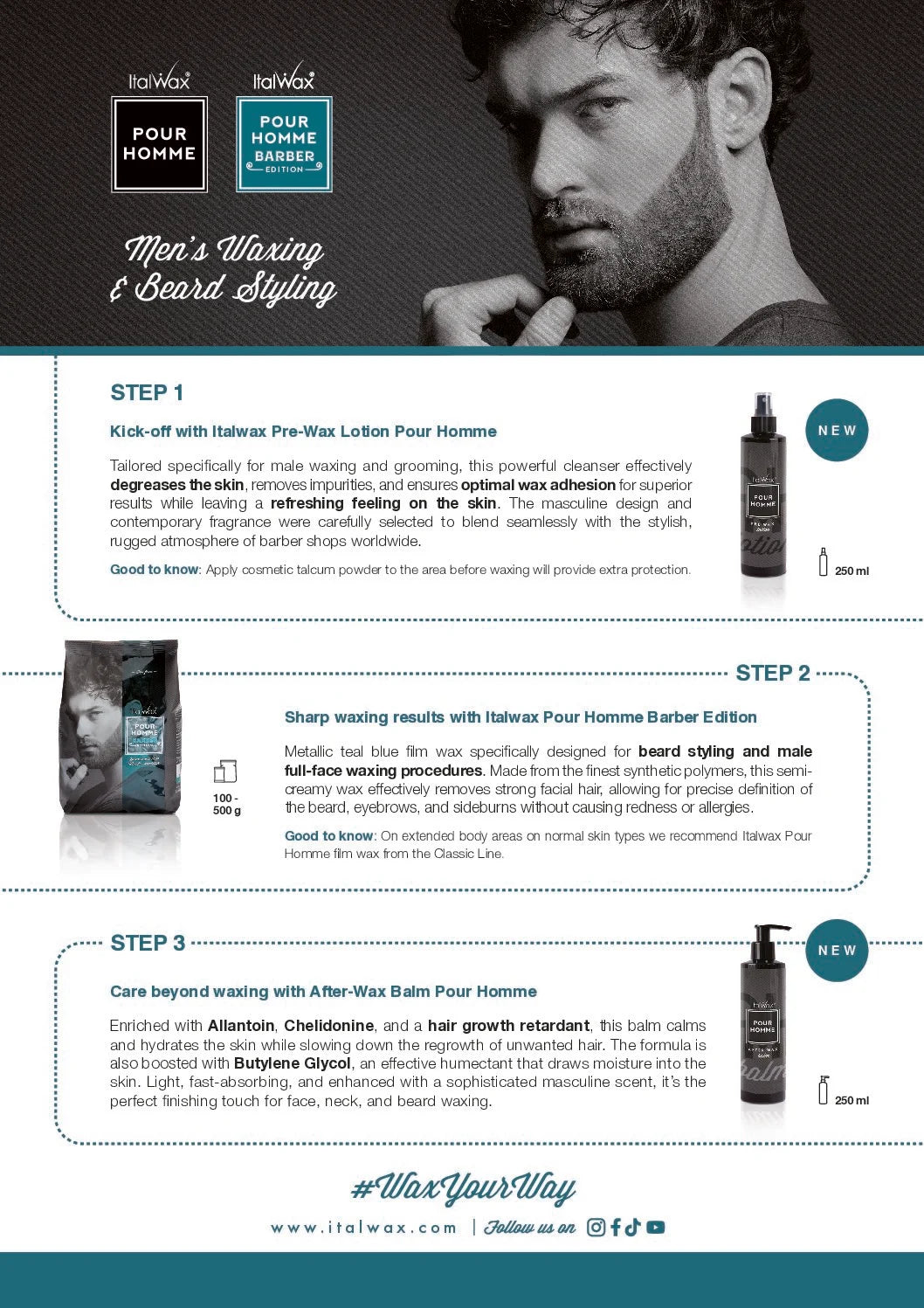 Face Waxing Treatment